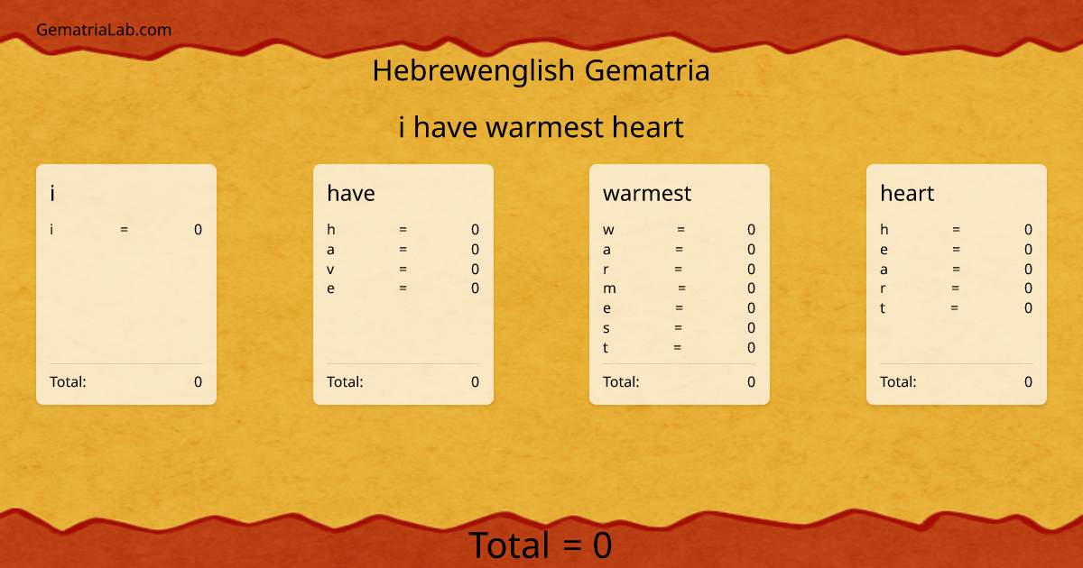 i have warmest heart in hebrewenglish Gematria